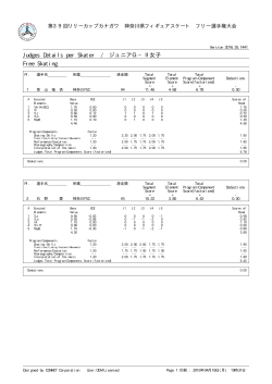 Judges Details per Skater / ジュニアG&minus;Ⅱ女子 Free Skating