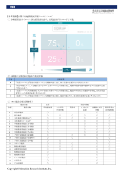 公開する施設現況評価ツールについて