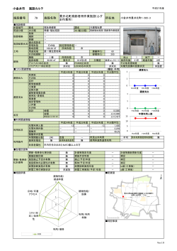 貫井北町高齢者用作業施設(ふすま作業所）（PDF：293KB）