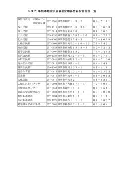 募金箱設置施設一覧（PDF：86KB）