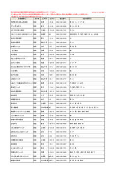 医療機関名 住所区 住所22 住所33 電話番号 施設診療