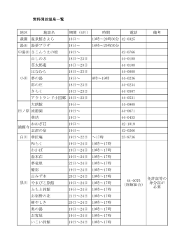 地区 施設名 期間（4月） 時間 電話 備考 森園 温泉館きよら 18日～ 13時