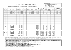 （平成28年 4月18日分）（PDF形式：124KB）
