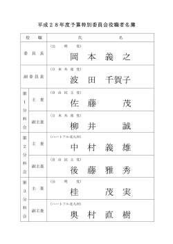 資料3 平成28年度予算特別委員会役職者名簿（PDF形式：19KB）