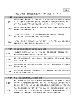 テーマ一覧 （PDF 255.0KB）