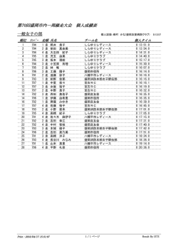 女子 個人成績