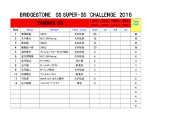 BRIDGESTONE SS SUPER-SS CHALLENGE 2016 YAMAHA SS