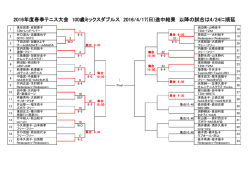 再集合時間