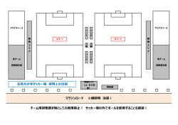 マラソンロード ※横断時 注意! チーム用荷物置き場としての使用禁止