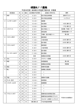 「平成28年度総体東三河地区予選大会日程」を掲載しました。