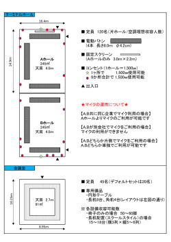 各部屋のサイズ及び備品サイズ