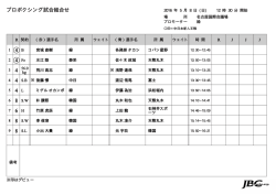 JAPAN BOXING COMMISSION