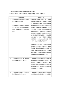 「第7次宮崎市行財政改革大綱改訂版（案）」 パブリックコメントに寄せ
