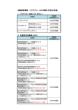 H28バリアフリーASV特例