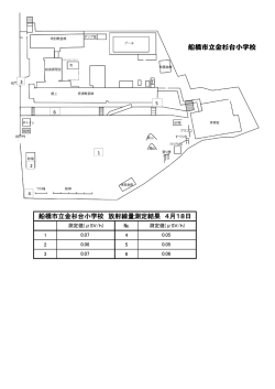 船橋市立金杉台小学校 放射線量測定結果 4月18日