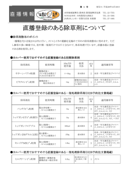 H28直播情報 1号 - JA秋田しんせい