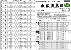 西 武 園 競 輪