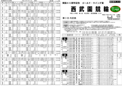 西 武 園 競 輪