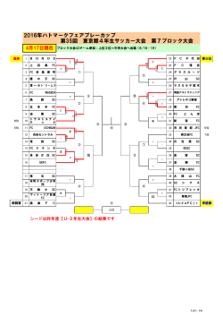 2016年 - 東京都少年サッカー連盟・第7ブロック