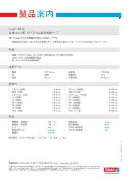 製品情報 - [Country PI: ja]