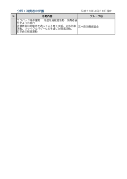 分野：消費者の保護