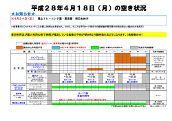 平成28年4月18日（月）の空き状況