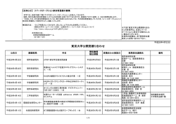 東京大学公開見積り合わせ
