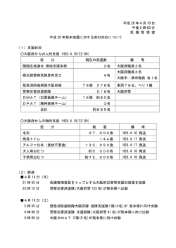 （平成28年4月19日時点）（pdf）
