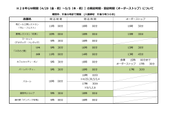 H28 各店舗GW営業時間