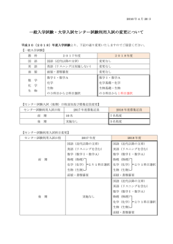 一般入学試験・大学入試センター試験利用入試の変更について