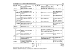 別添6 評価基準表[PDF 61.8 KB]