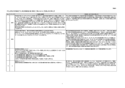 別紙1 やちよ男女共同参画プラン第2期実施計画（素案）に