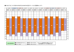 G7おもてなしフェスタ 営業カレンダー（PDF形式：22KB）