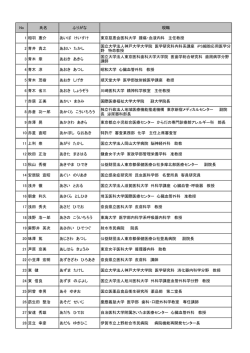 専門委員名簿 - Pmda 独立行政法人 医薬品医療機器総合機構