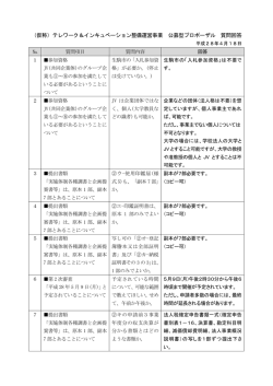 質問回答 (ファイル名：H280414proposal サイズ：337.67KB)