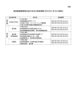 別紙（PDF63kバイト）