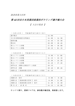 第 42 回全日本実業団産業別ボウリング選手権大会