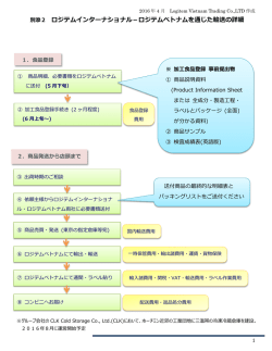別添2 ロジテムインターナショナル－ロジテムベトナムを通じた輸送の詳細