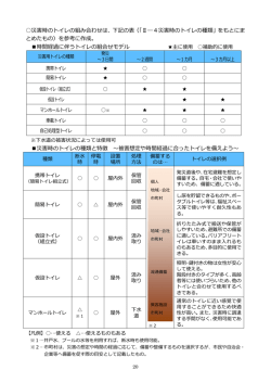 分割版④