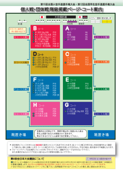 コート案内図