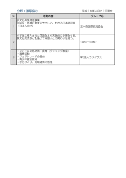 分野：国際協力
