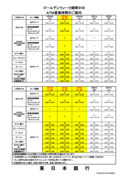 東 日 本 銀 行