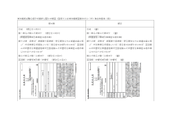 東 京 都 浄 化 槽 の 保 守 点 検 等 に 関 す る 規 則 （ 昭 和