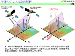 2.5次元解析 - 国土地理院