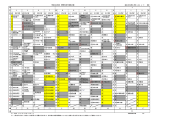 HG 火 土 運動会 平成28年度 年間行事予定表（案）
