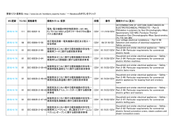 以前の情報 - JEMA 一般社団法人 日本電機工業会