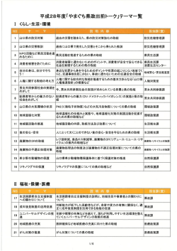 平成28年度「やまぐち県政出前トーク」テーマ一覧 (PDF : 719KB)
