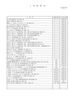 平成 25年 - 庄司塗装工業