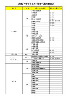 （別紙）庁舎別移転先一覧表（4月21日現在）