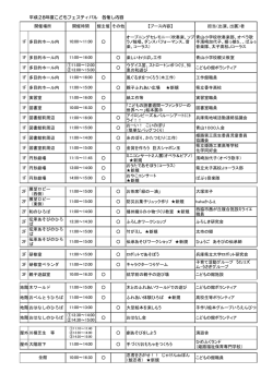 ブース一覧（PDF：78KB）